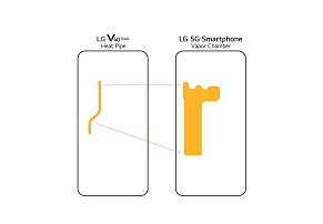 LG תשיק סמארטפון 5G ב-MWC 2019, יגיע עם מפרט דגל משודרג